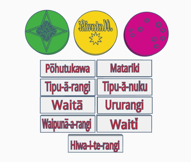 Matariki Theme Fondant Stamps